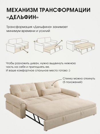Диван-кровать ЛУНО 160см в Алдане - mebel154.com