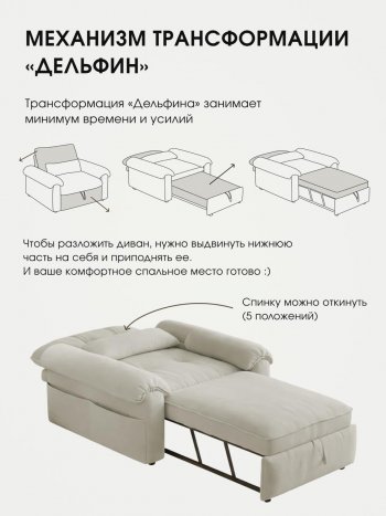 Кресло-кровать ЛУНО 105см в Алдане - mebel154.com