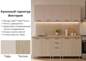 КГ Виктория 2м в Алдане - mebel154.com